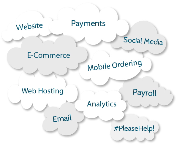 Before Merchant Doodle Payment Solutions Multiple Clouds