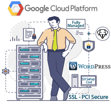 Cloud Client with Confidence Merchant Doodle Cloud Client with Confidence